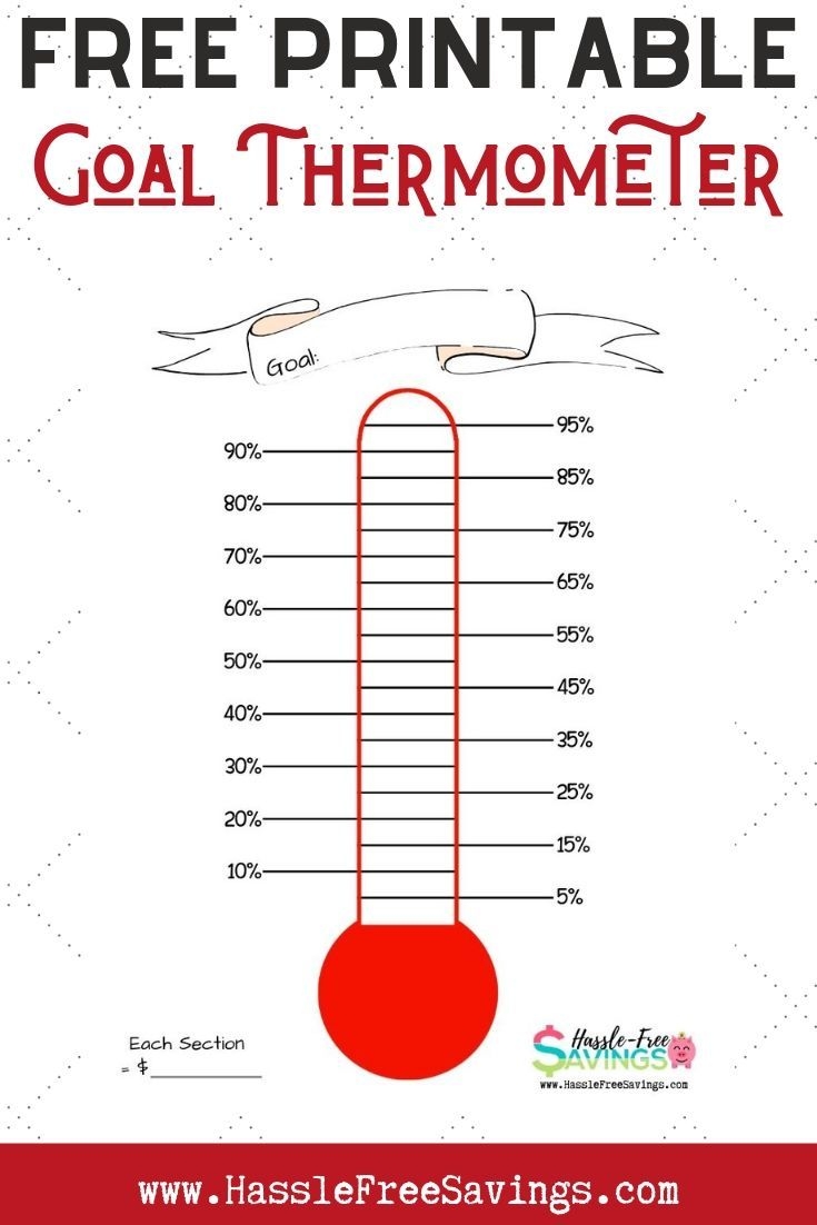 10 Best Goal Thermometer Templates Ideas Goal Thermometer Goal 
