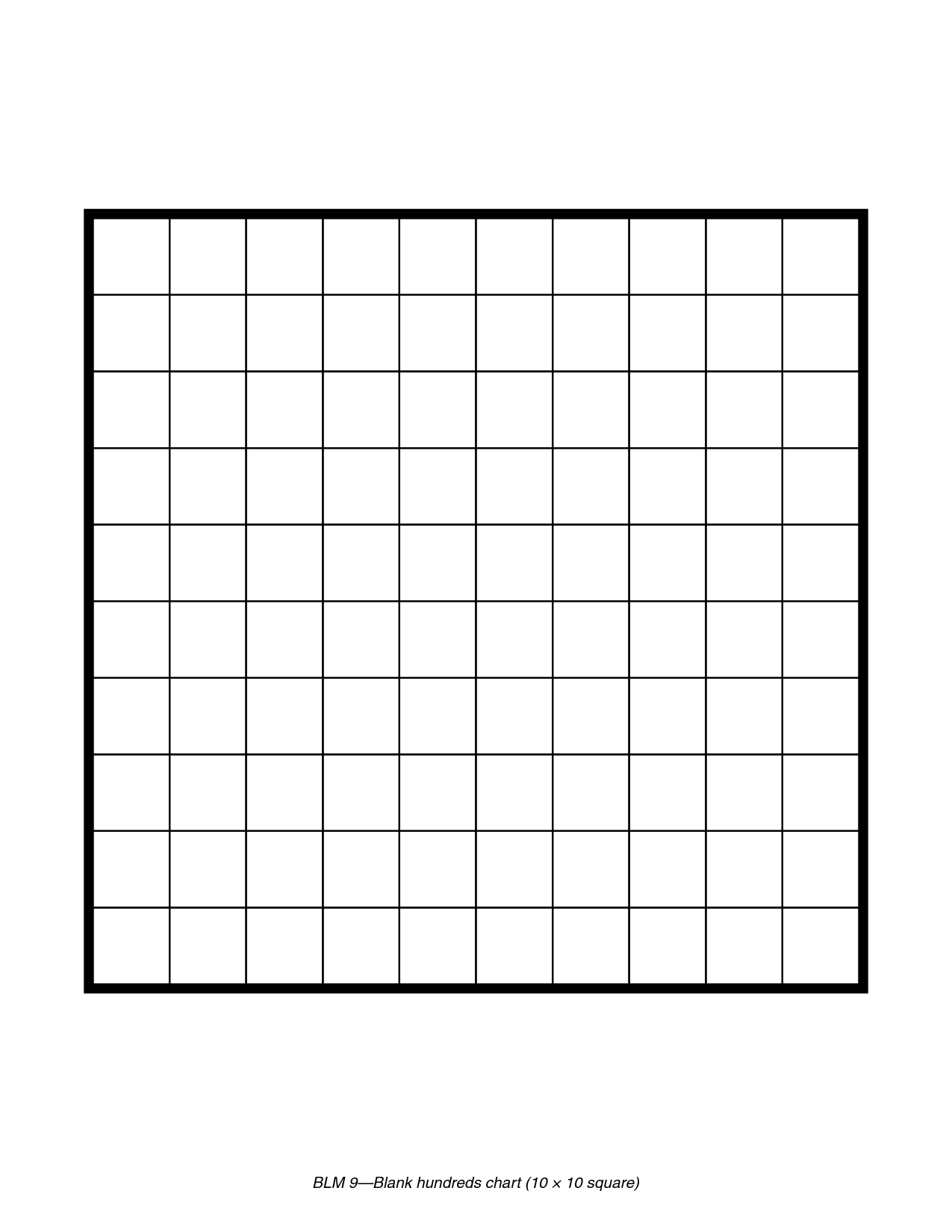 100 Empty Squares