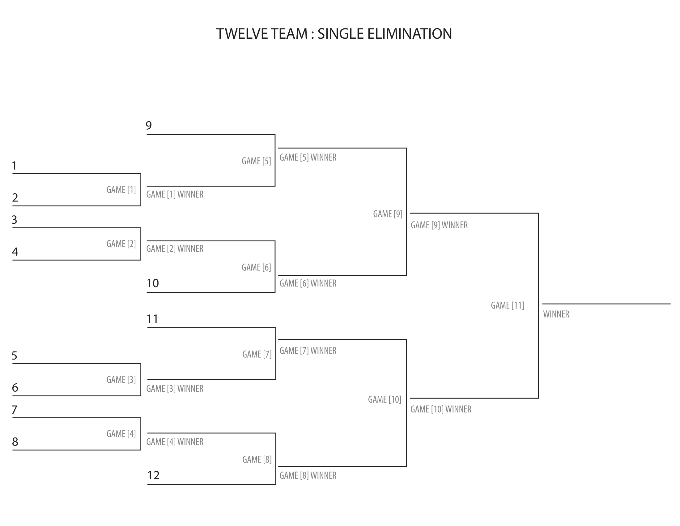 12 Team Single Elimination Bracket Printable 