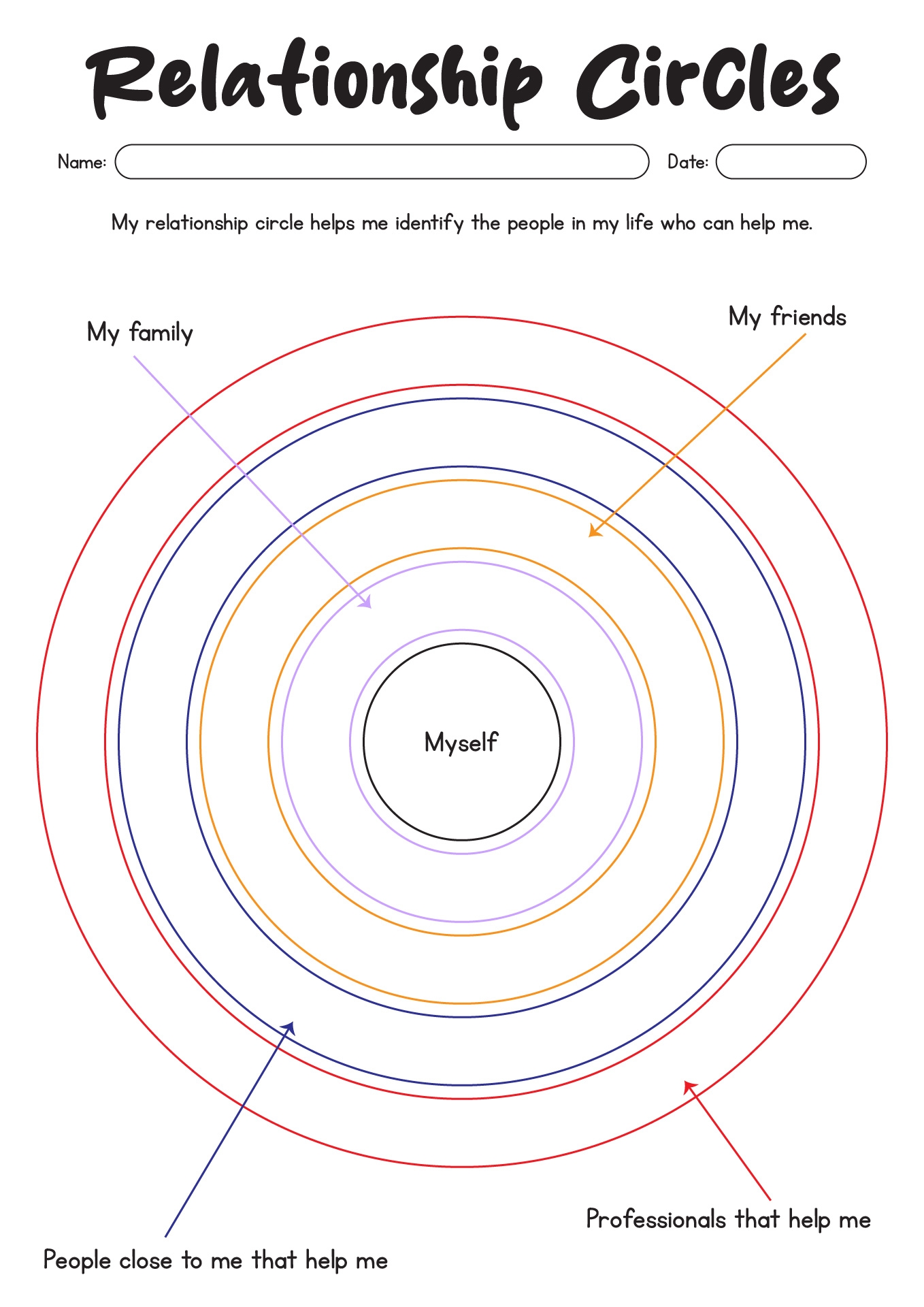 Relationship Circle Blank Printable