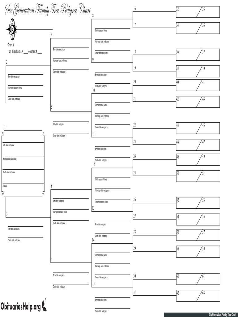 15 Generation Pedigree Chart Free Download Fill Out amp Sign Online 