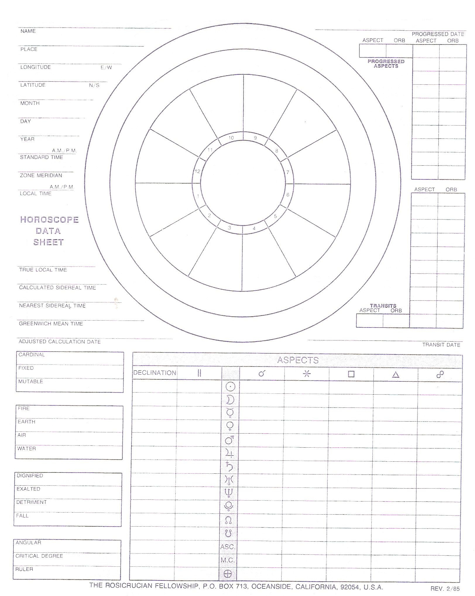 Printable Blank Birth Chart Wheel