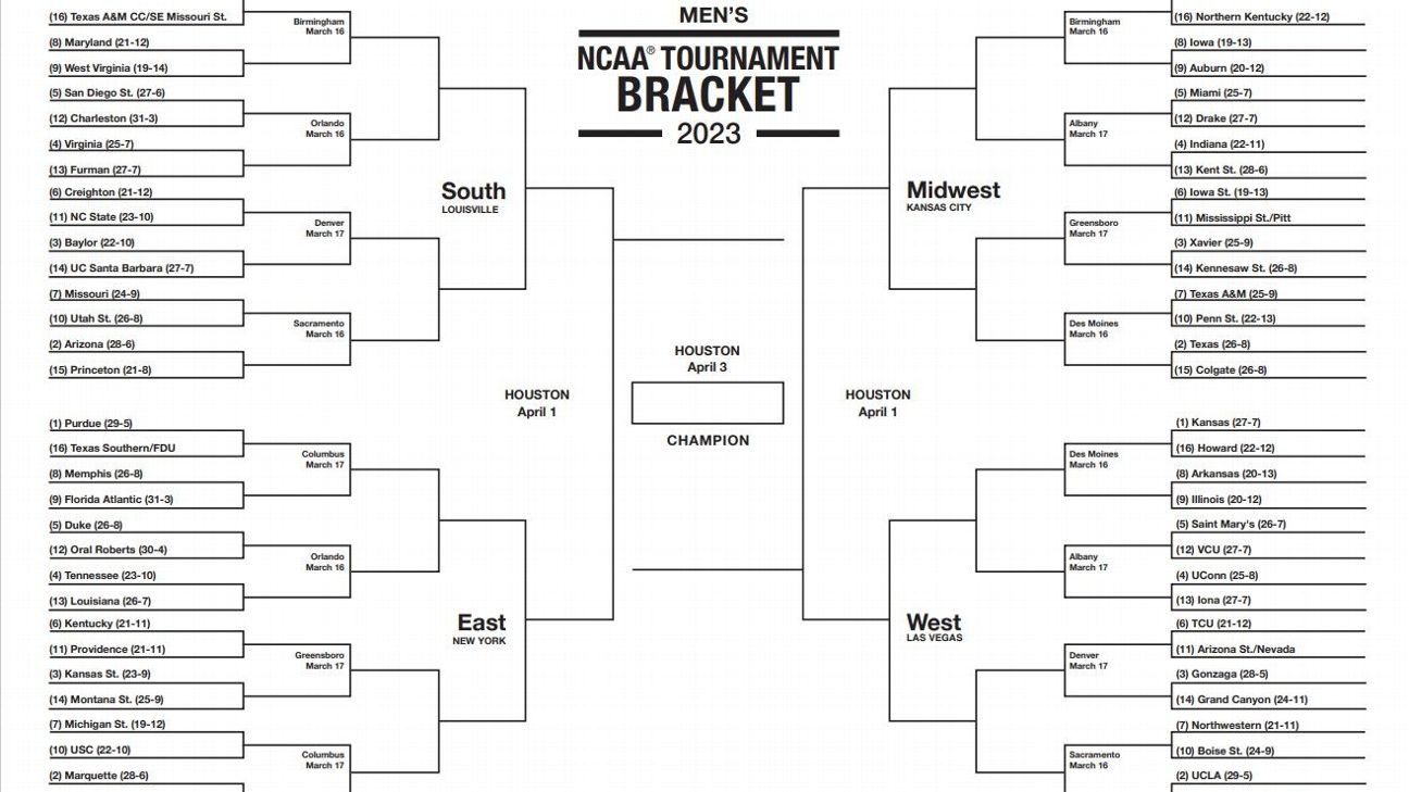 2023 Printable March Madness Brackets ESPN