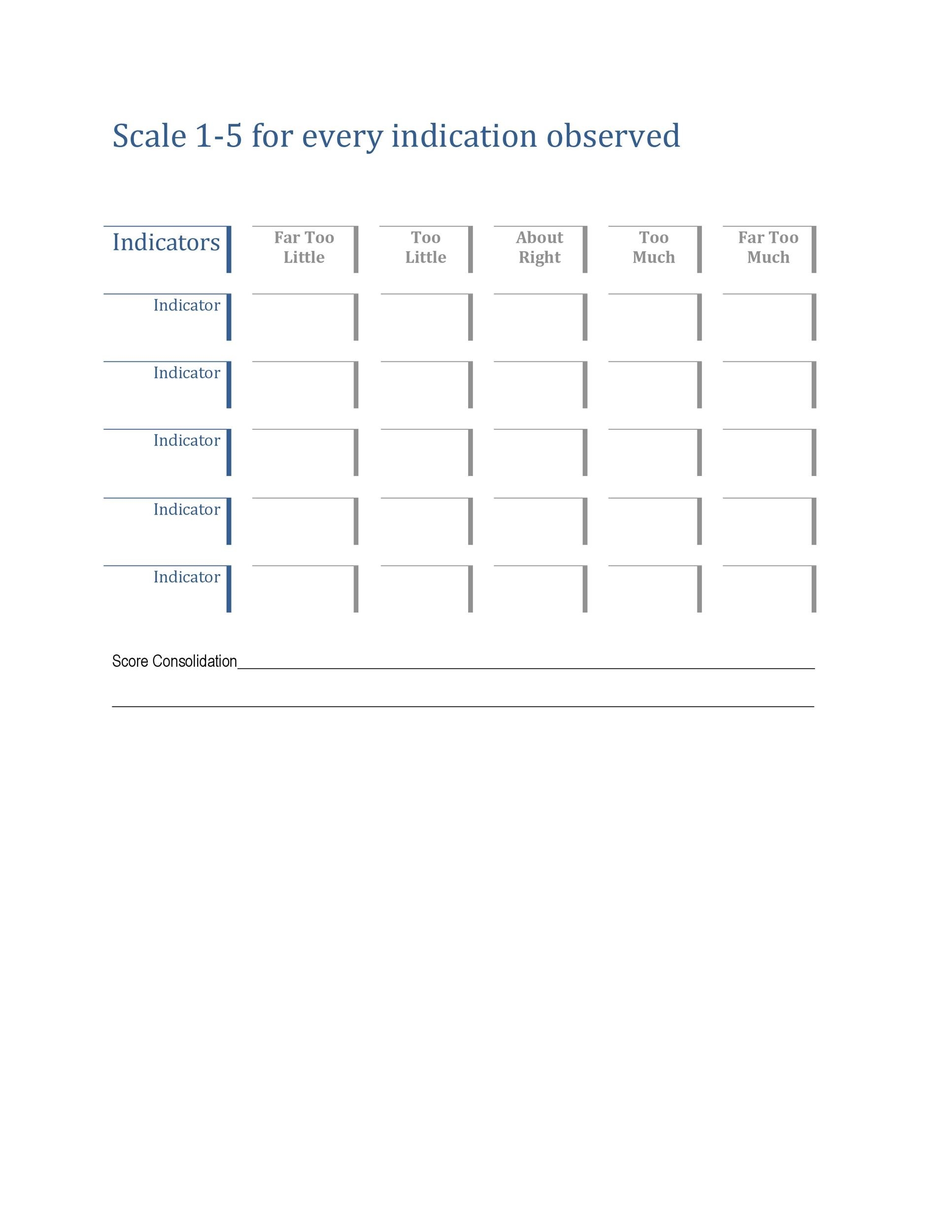 27 Free Likert Scale Templates amp Examples Word Excel PPT 