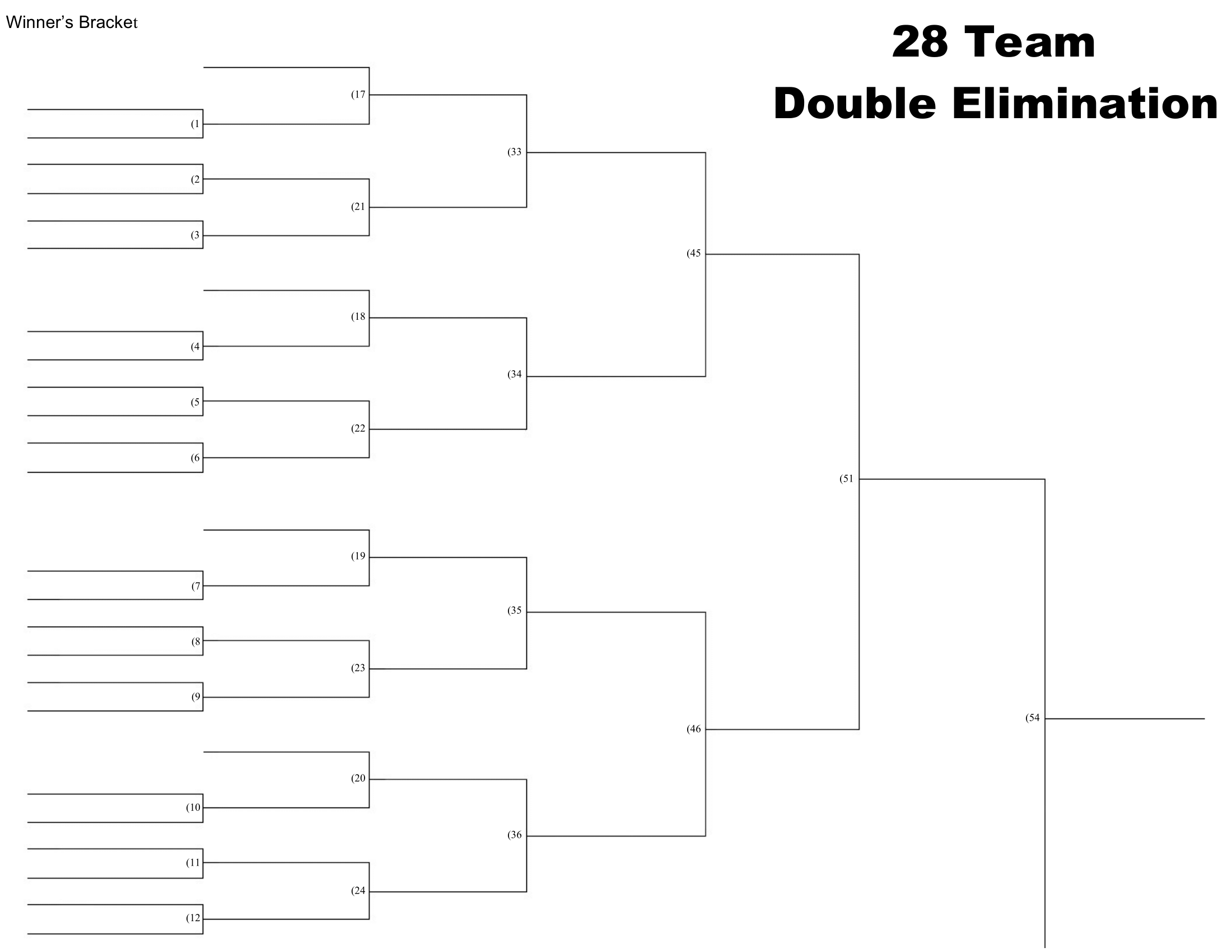 28 Team Double Elimination Bracket Printable Diamond Scheduler