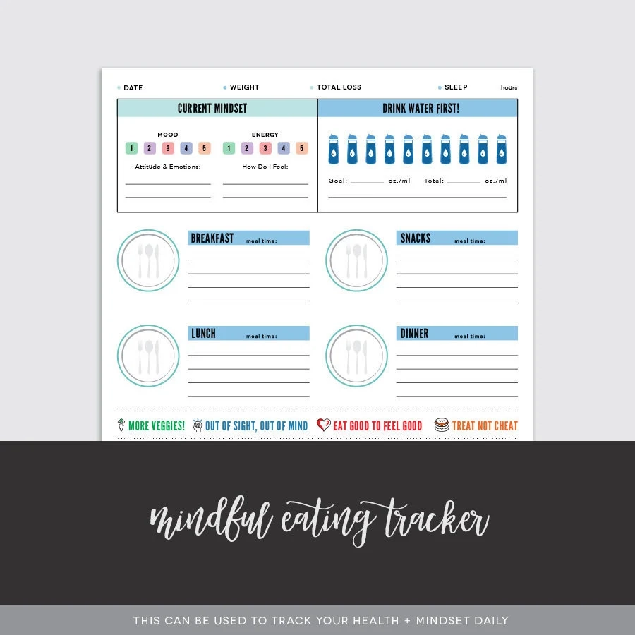 2b Mindset Tracker Printable Etsy