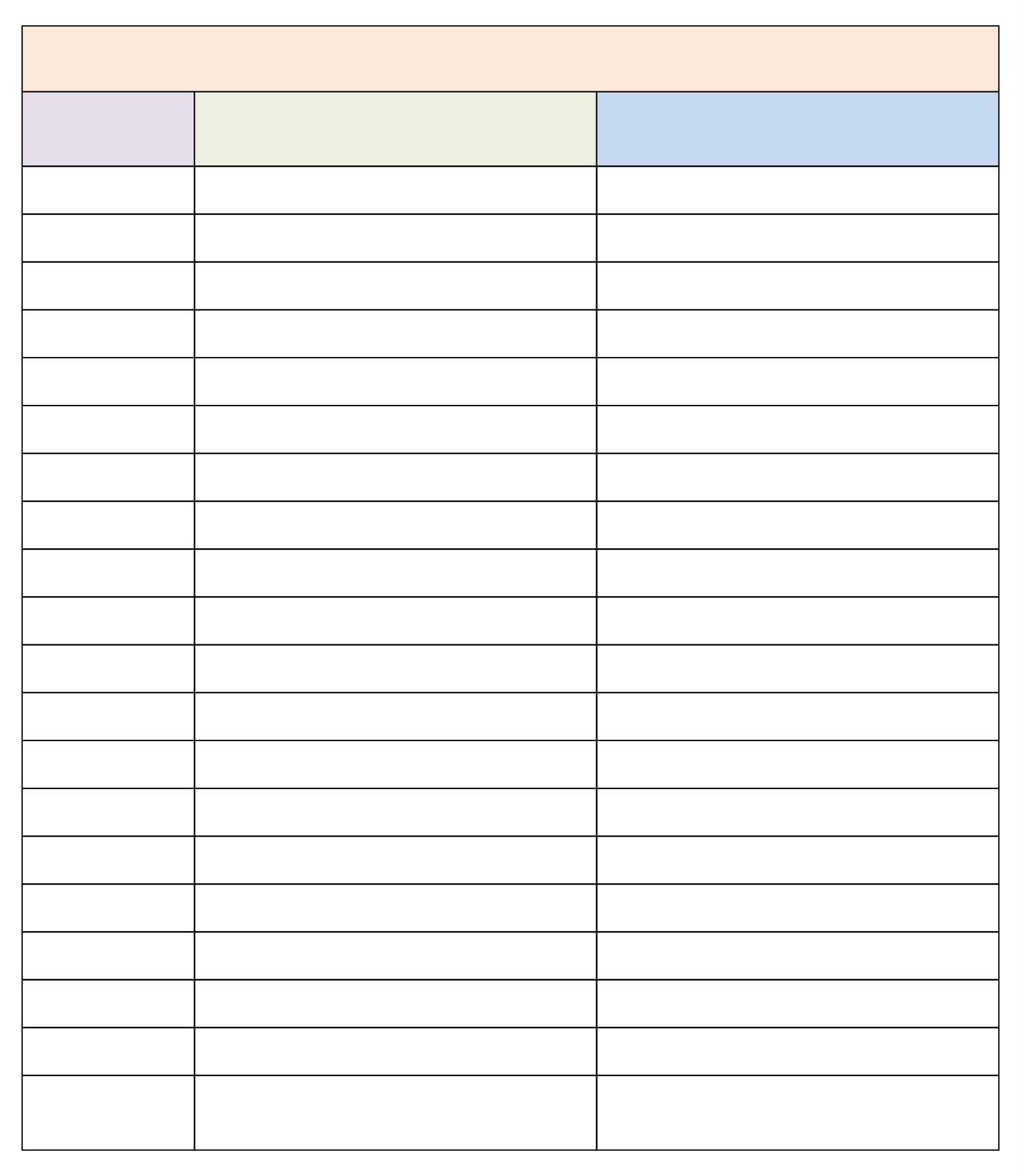 Printable Blank 3 Column Table