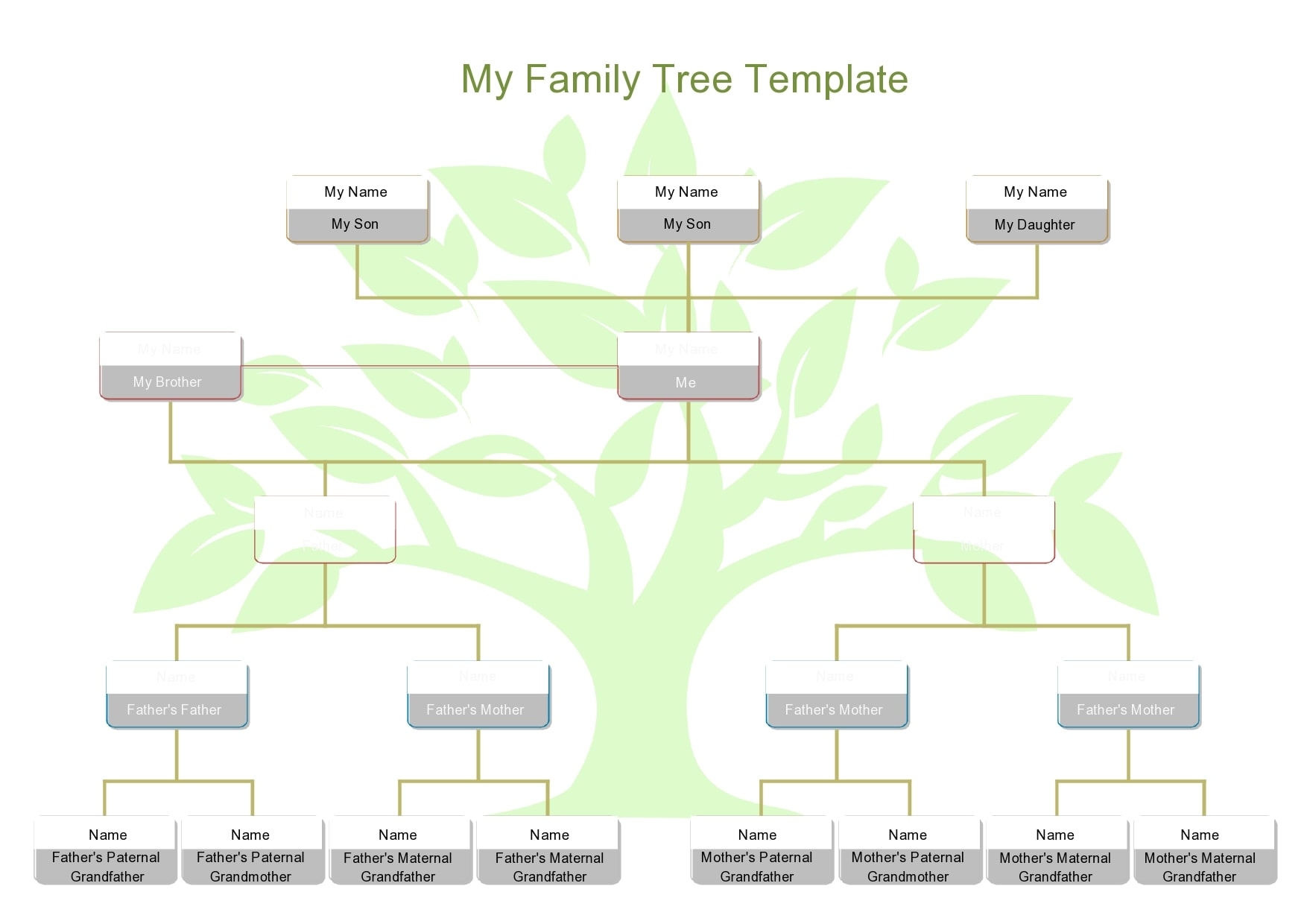 Family Tree Template Blank Printable