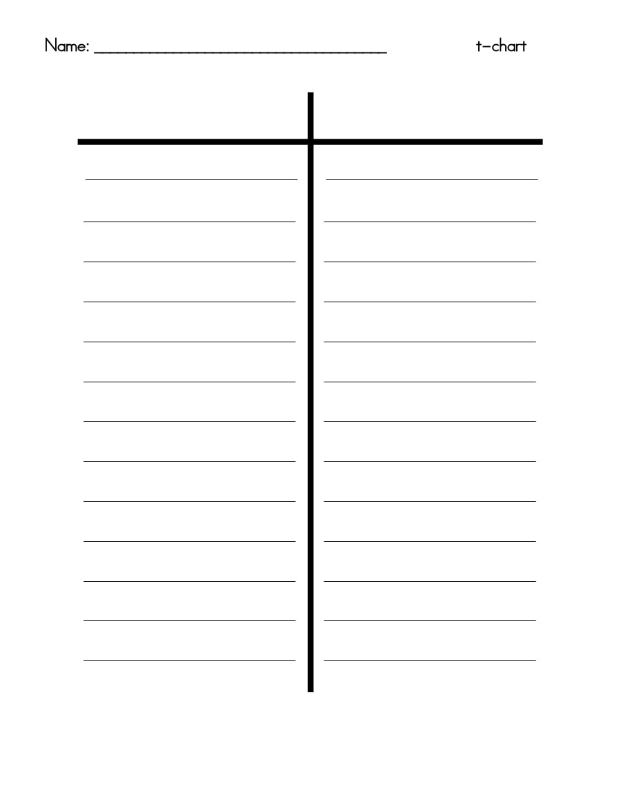 Chart Blank Printable