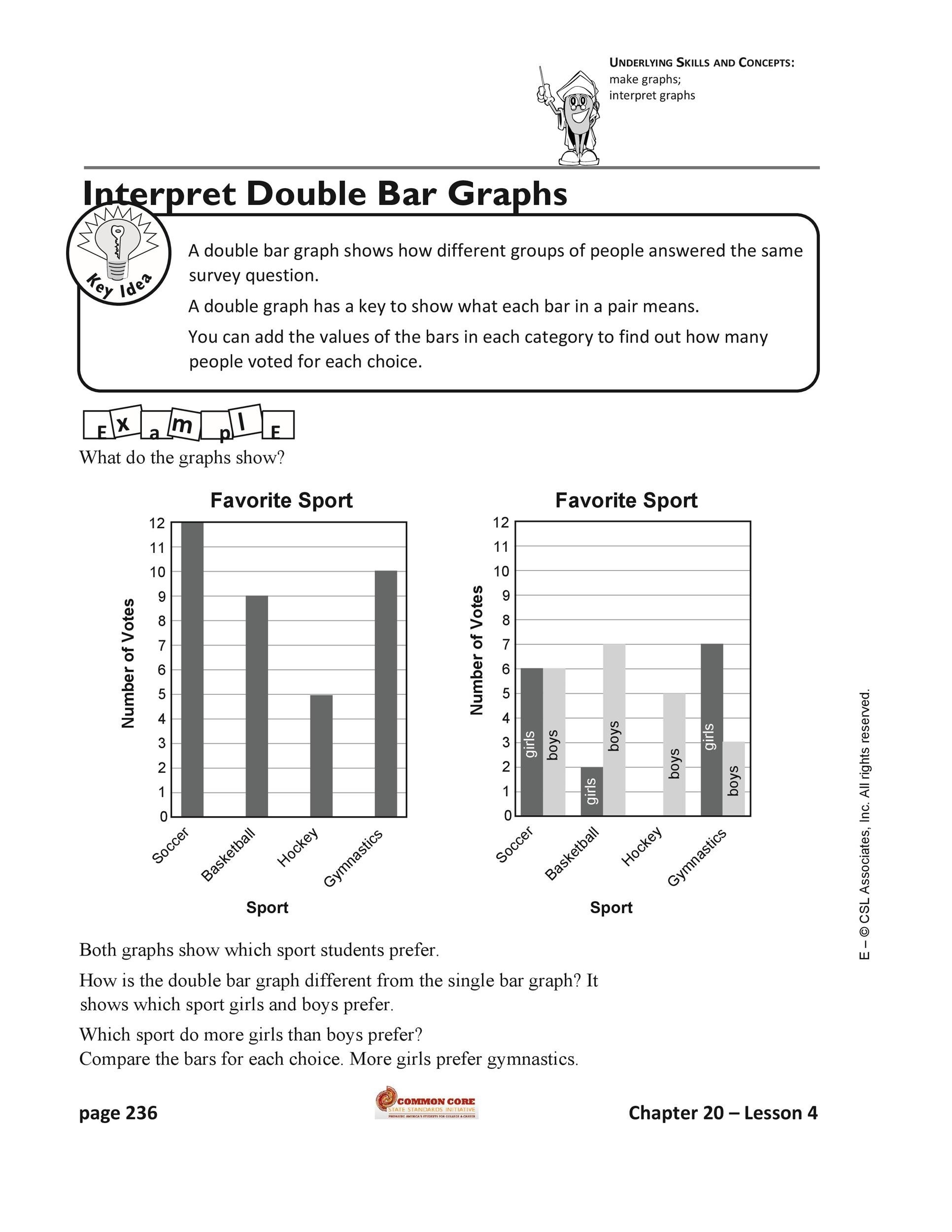 Blank Double Bar Graph Printable