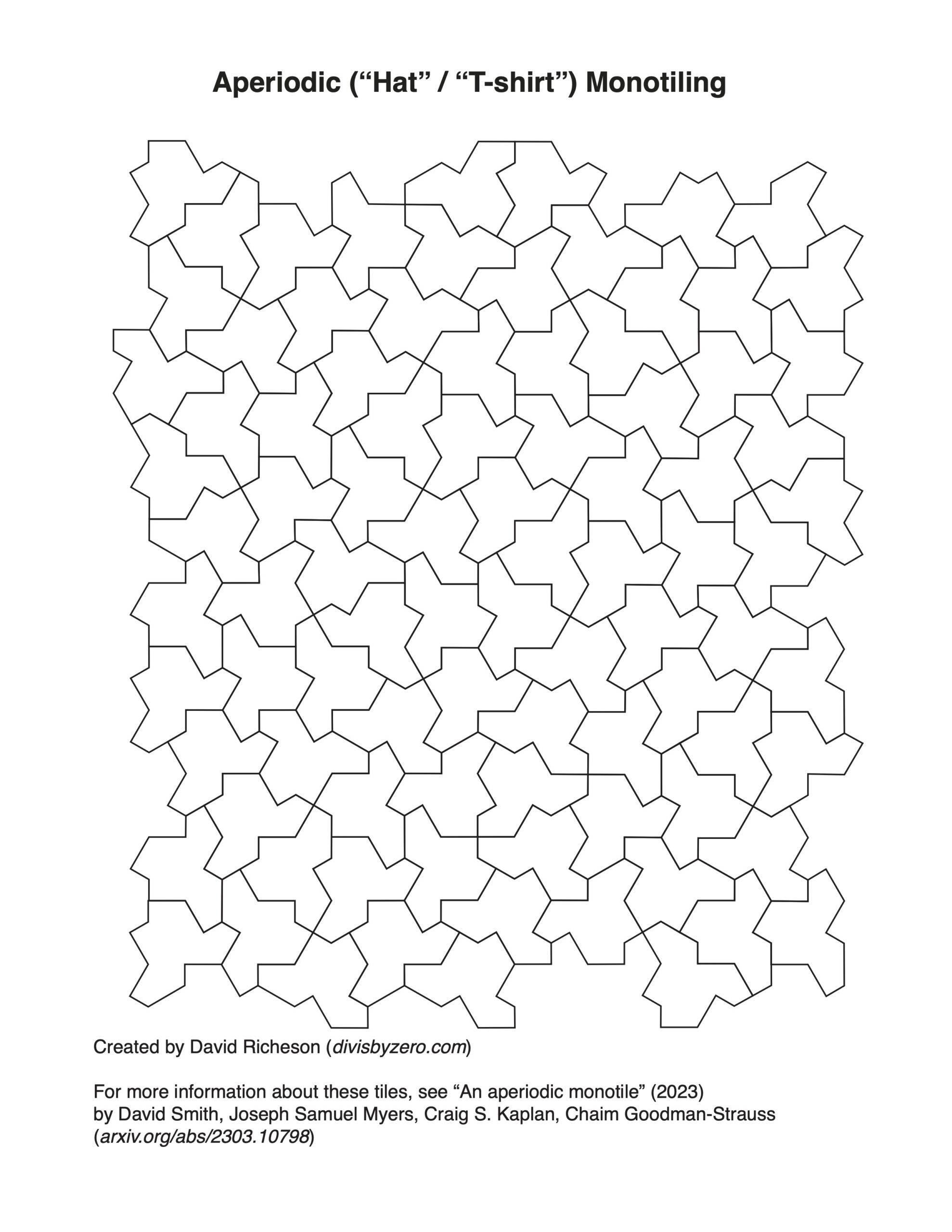 3D Printable Aperiodic Monotiles And Aperiodic Monotile Coloring 