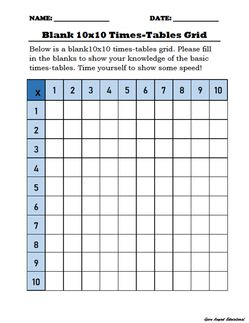 3RD GRADE MATH 10x10 TIMES TABLE GRIDS Steemit