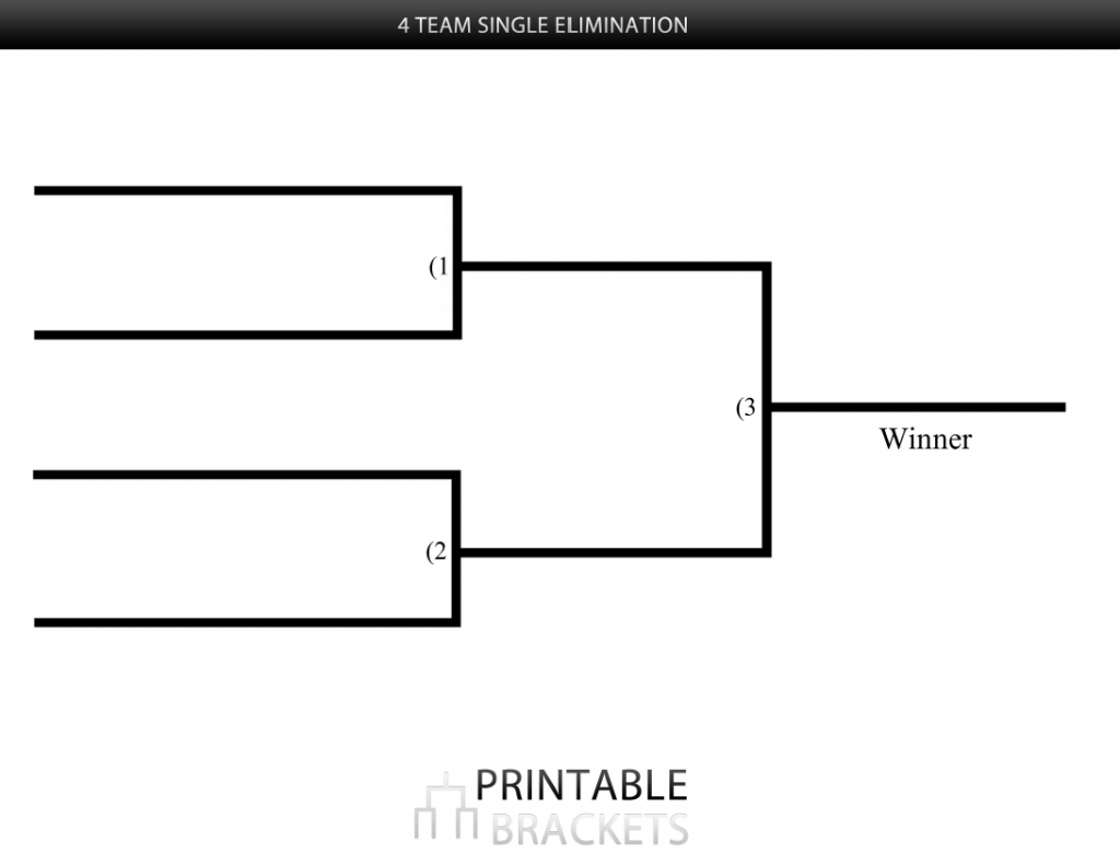 4 Team Printable Blank Brackets