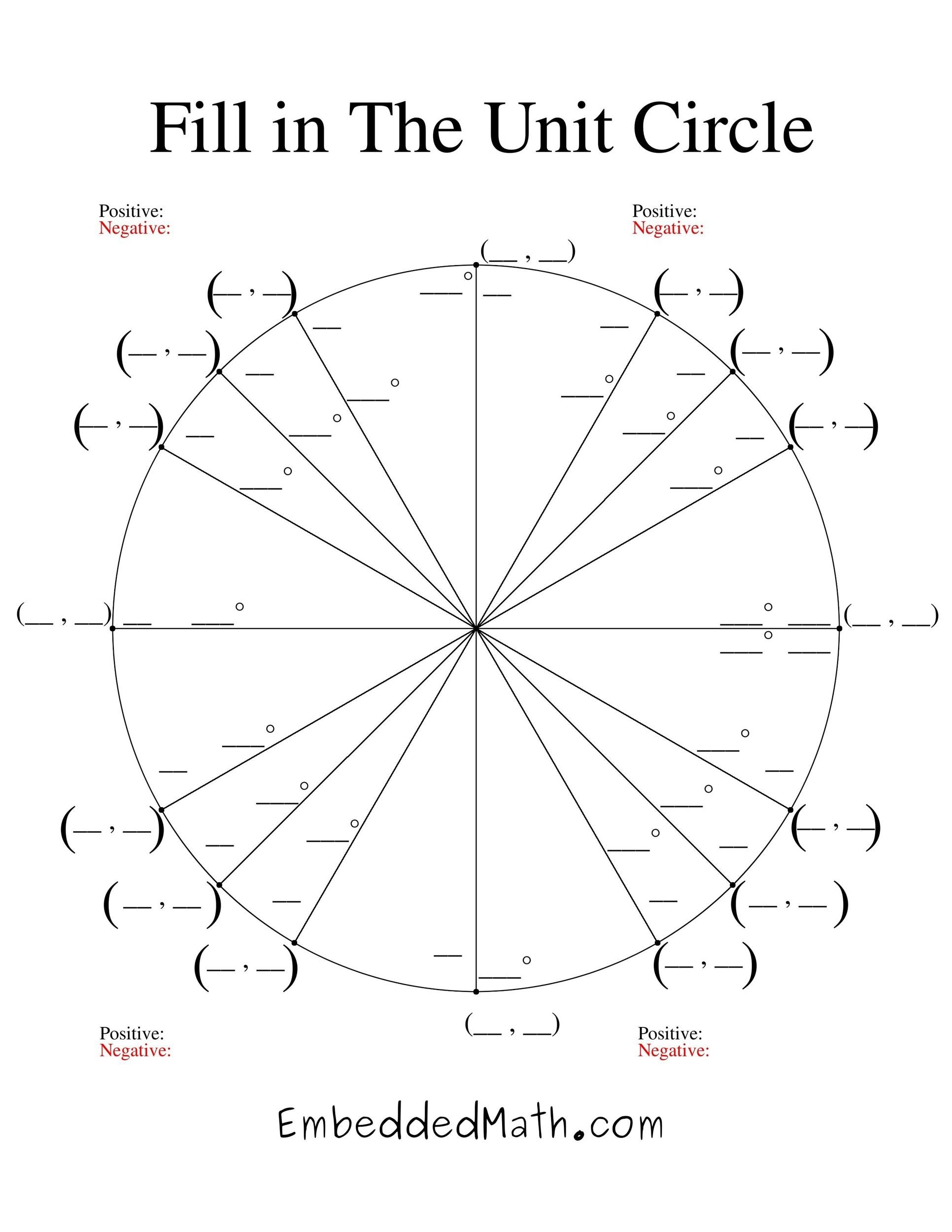 42 Printable Unit Circle Charts amp Diagrams Sin Cos Tan Cot Etc 