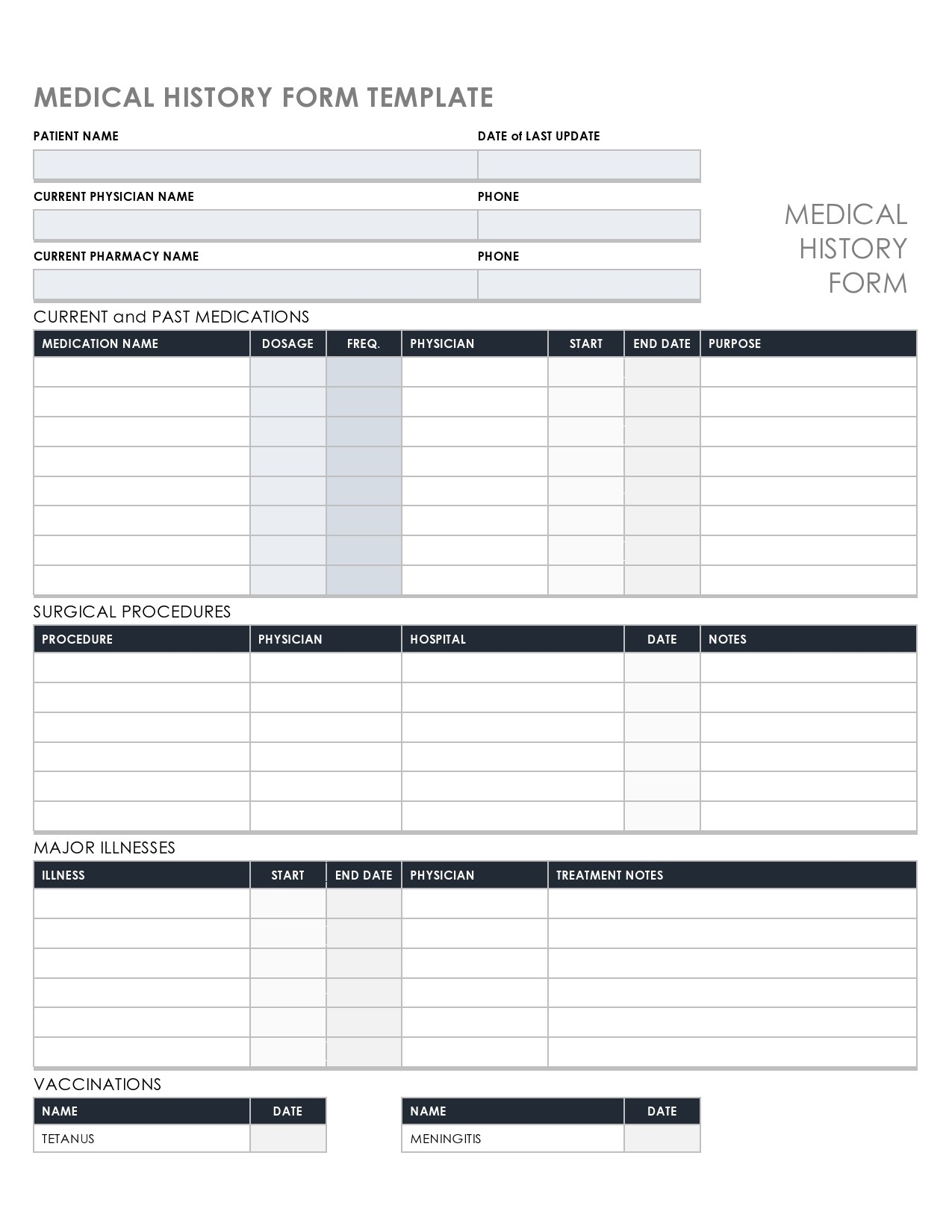 Free Printable Blank Medical Charts