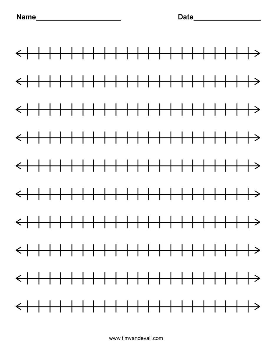 Free Blank Printable Number Lines