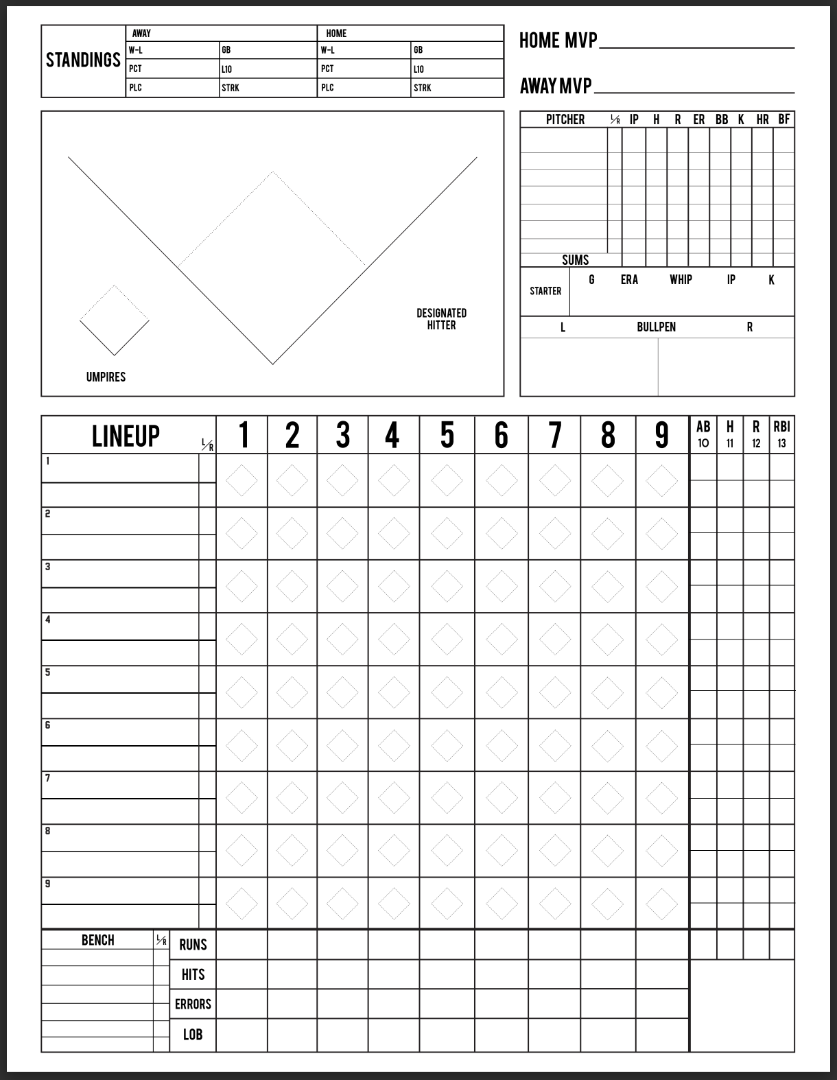Printable Baseball Scorecard Blank