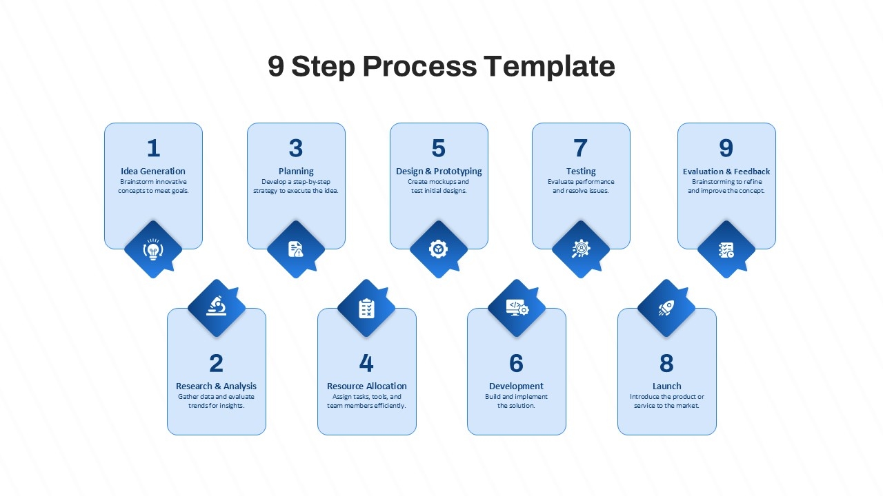 9 Step Process Template For PowerPoint And Google Slides SlideKit