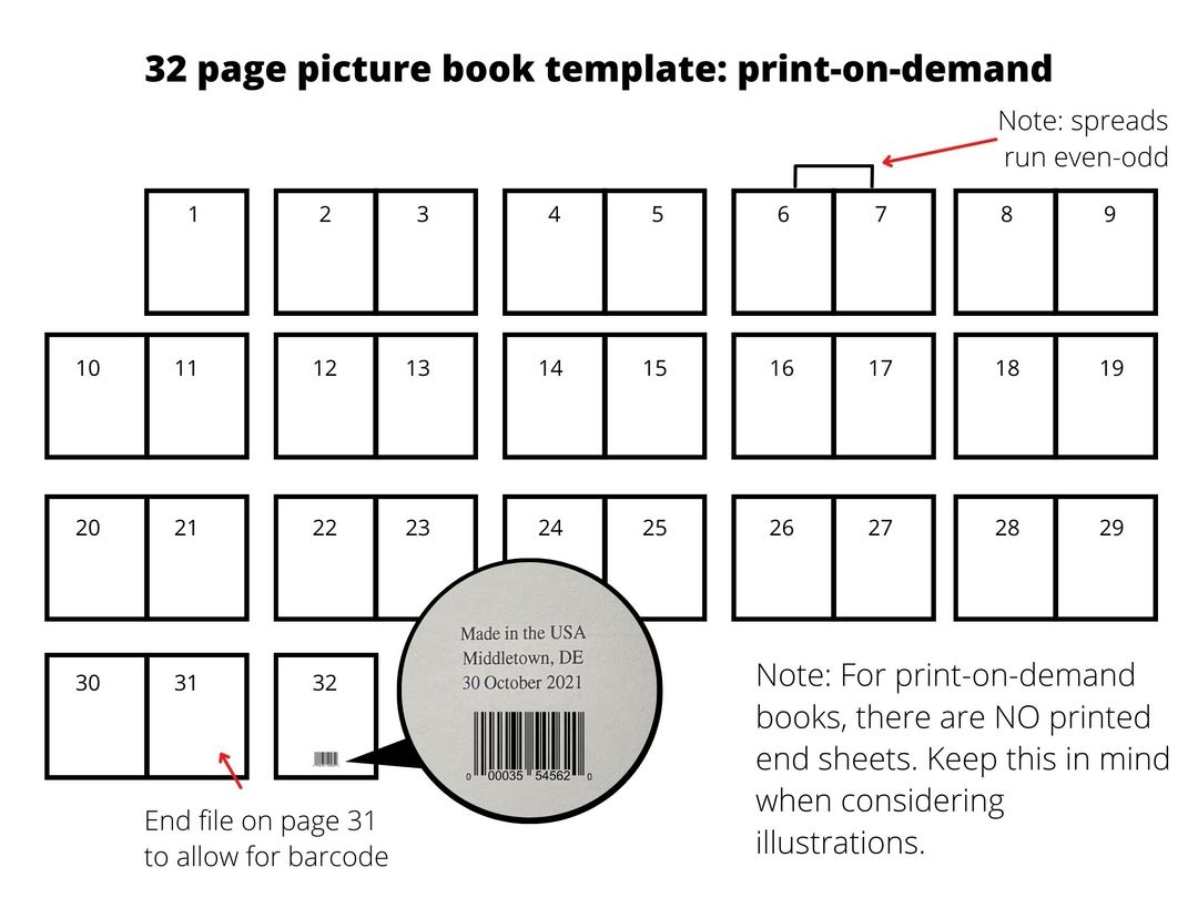 Blank Storybook Page Printable