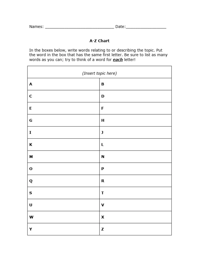 A Z Chart Template Elem PDF