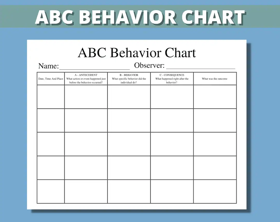 ABC Behavior Chart Printable For Kids Parents Classroom ABC 
