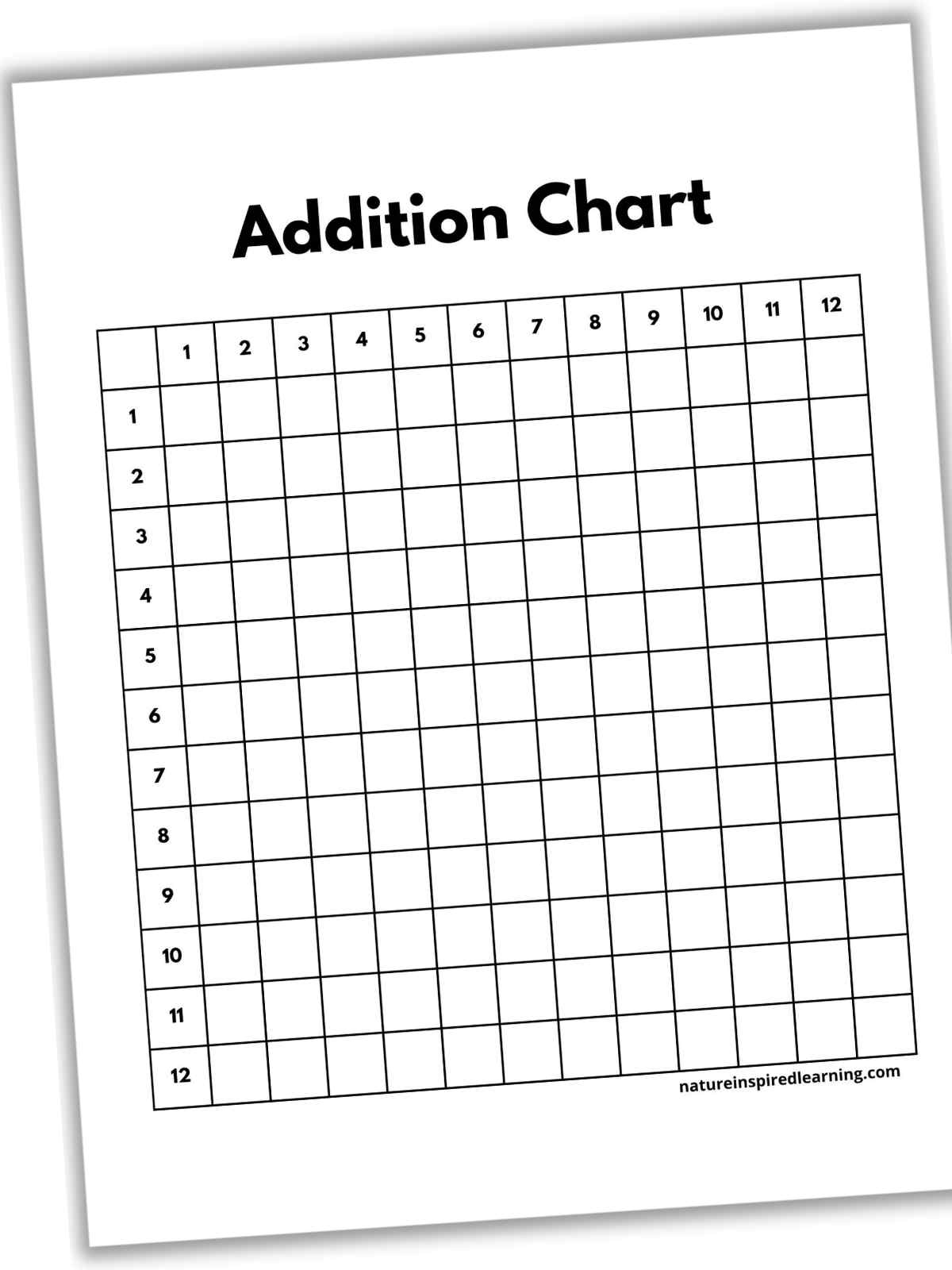 Blank Addition Table Printable