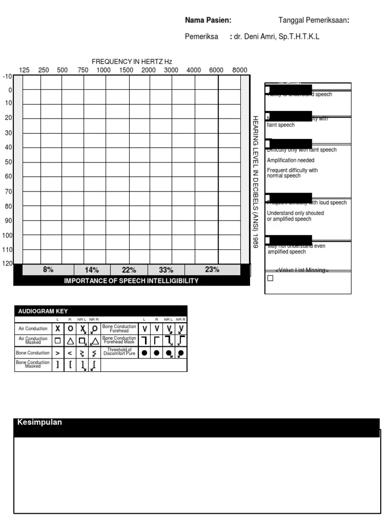 Printable Blank Audiogram Pdf