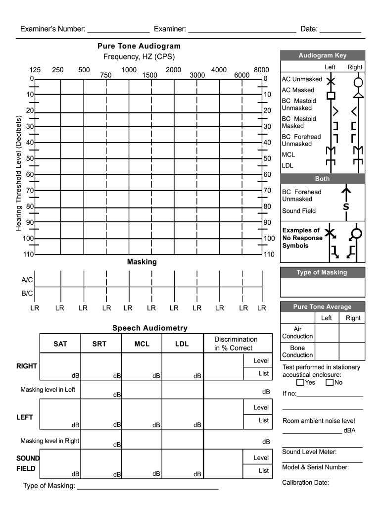 Printable Blank Audiogram