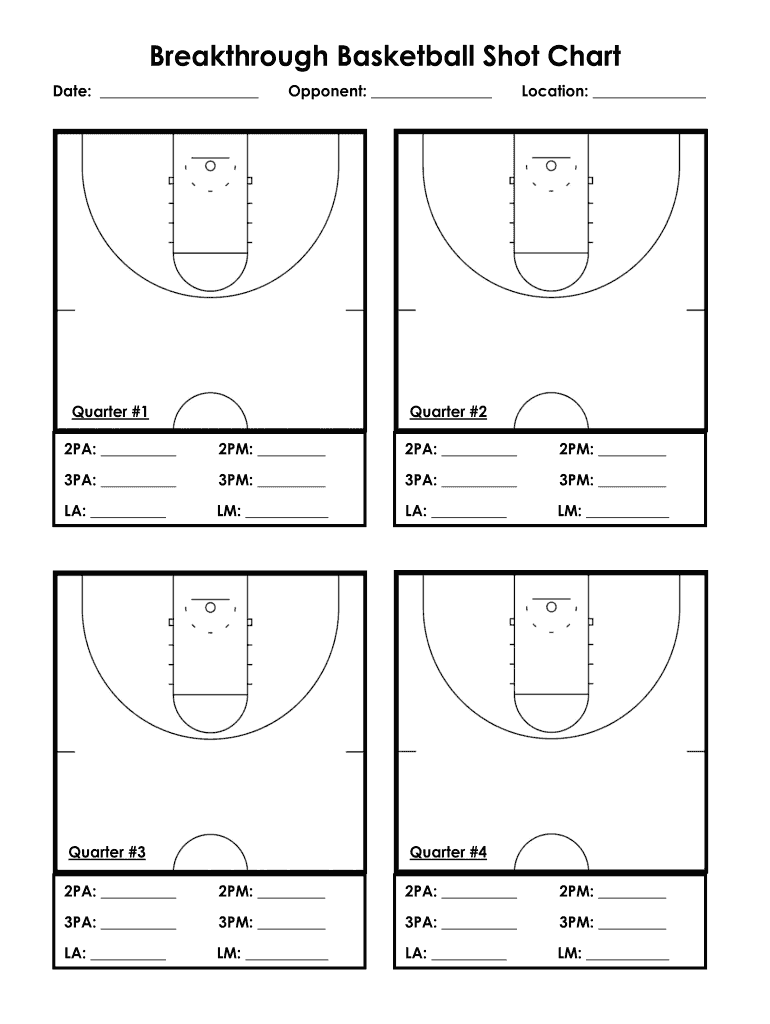Basketball Shot Chart Pdf Fill Out amp Sign Online DocHub
