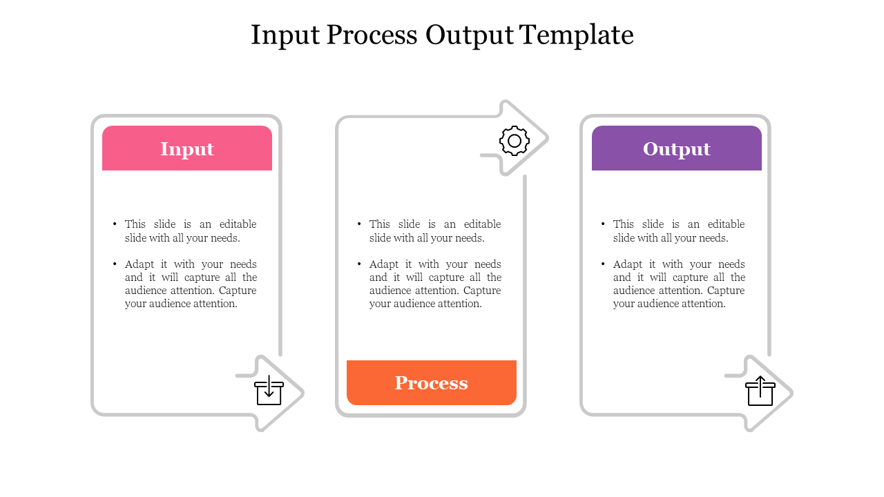 Best Input Process Output PPT Template amp Google Slides