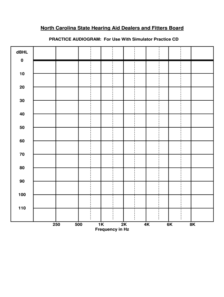 Blank Audiogram Fill Out amp Sign Online DocHub