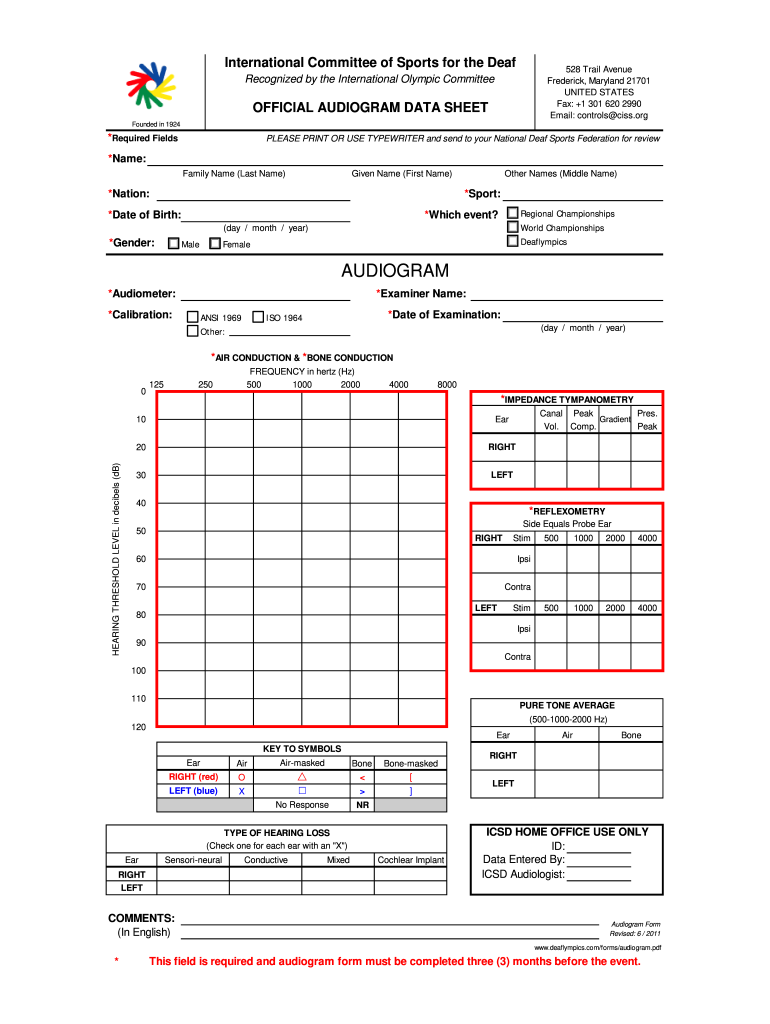 Free Printable Blank Audiogram