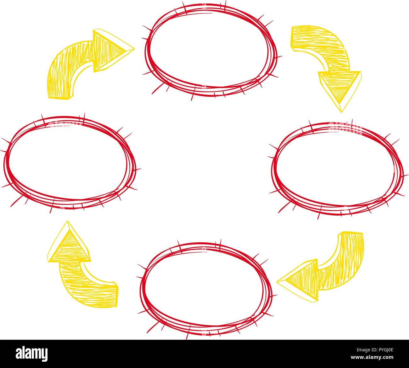 Blank Printable Chart Cycle