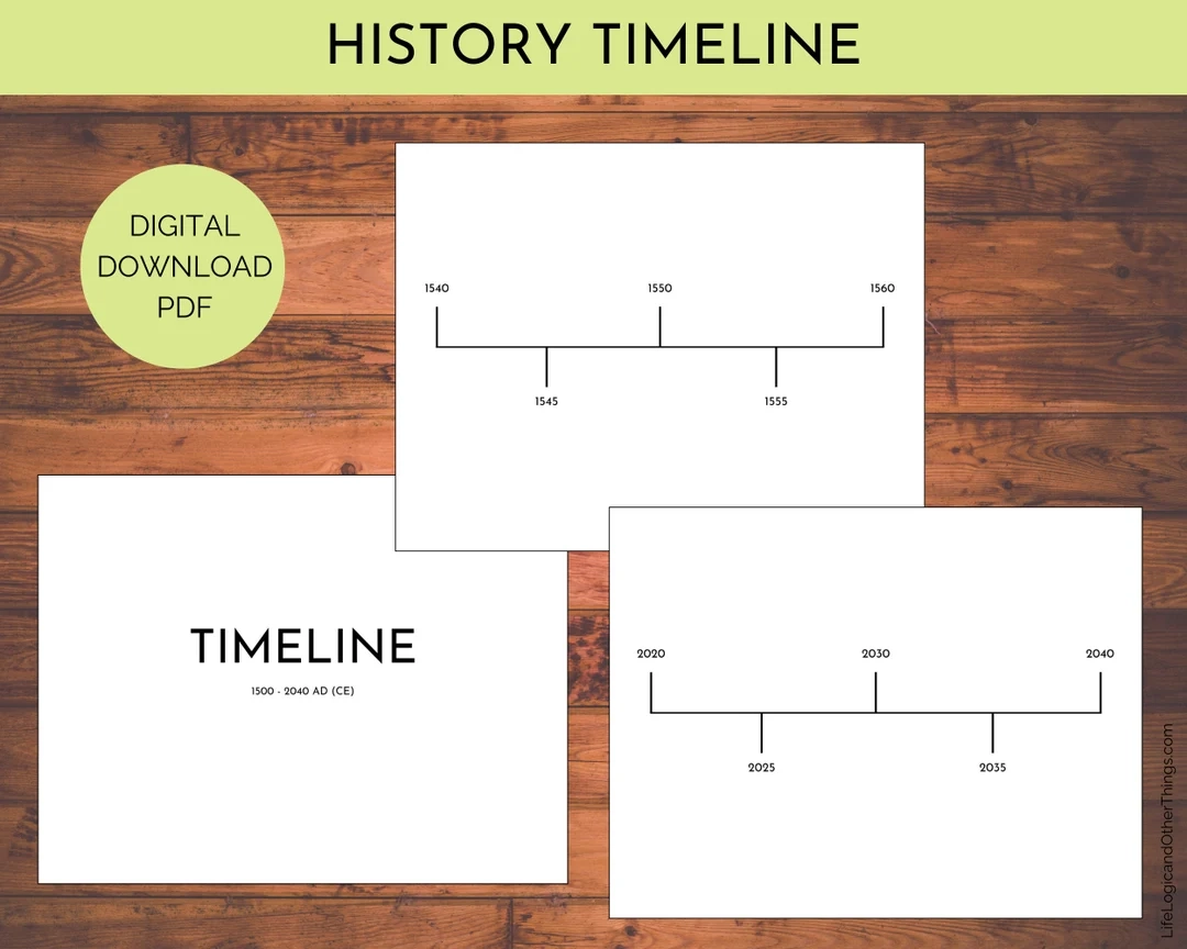 Blank Homeschool History Timeline Printable Ancient History To 