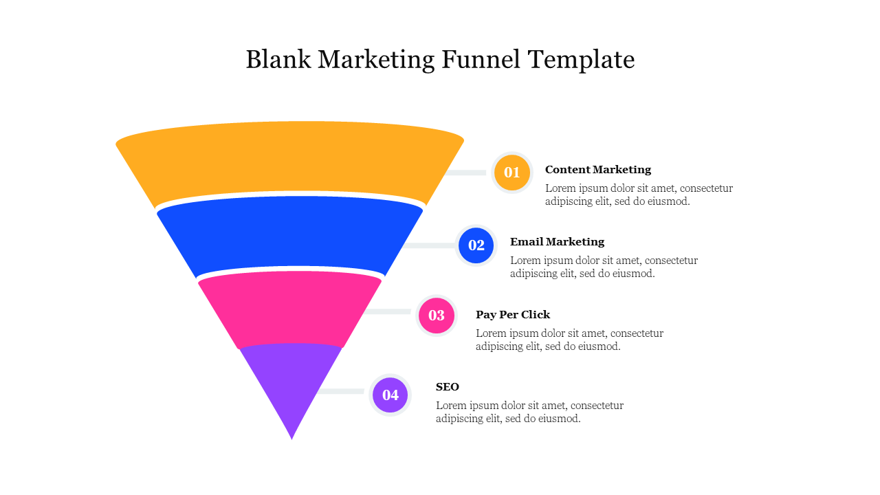 Blank Marketing Funnel PowerPoint Template amp Google Slides