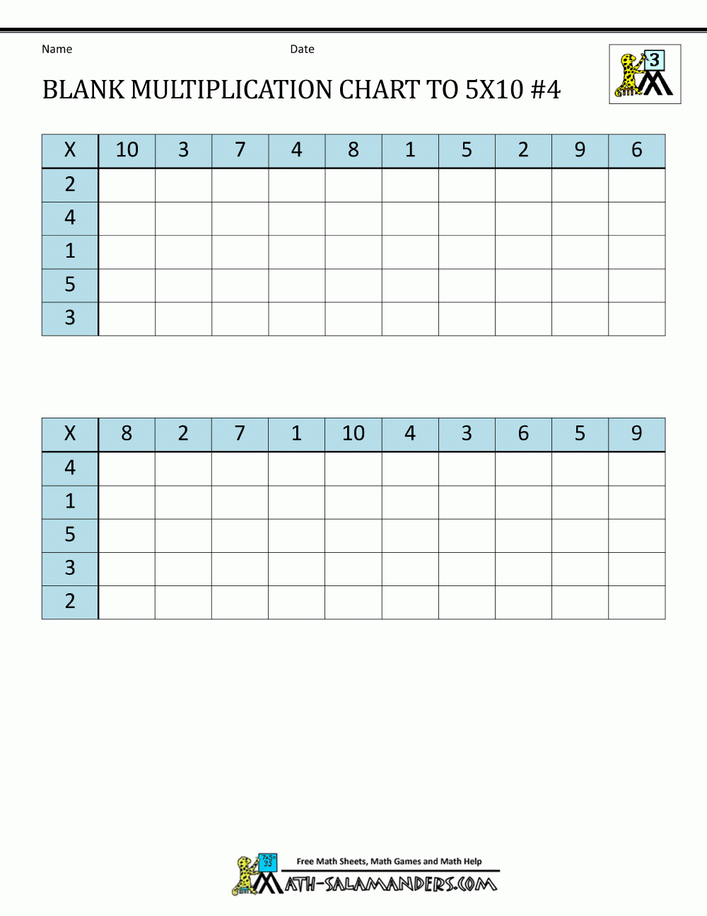 Printable Blank Multiplication Chart 1-10