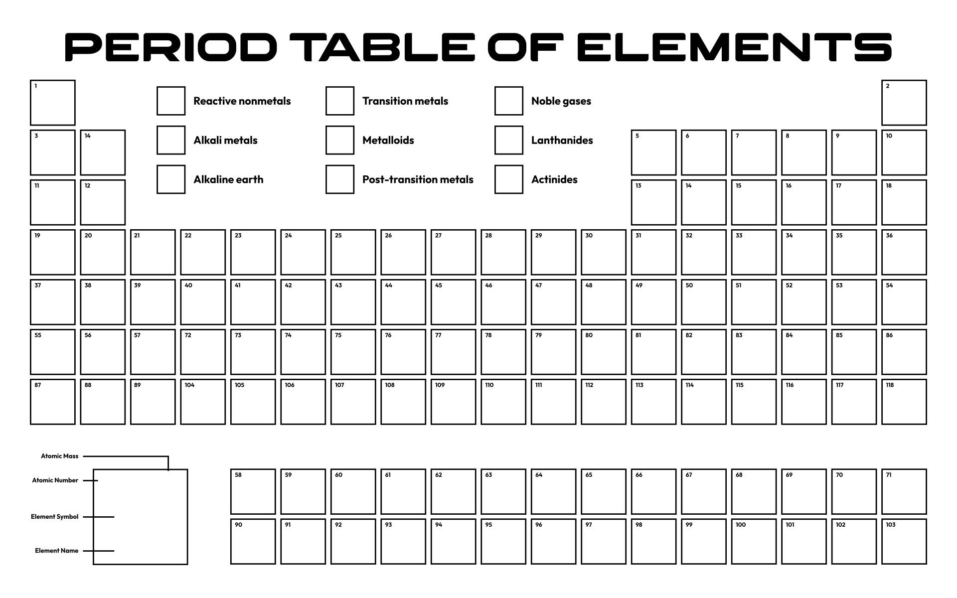 Blank Periodic Table Printable Page Blank Empty Periodic Table 