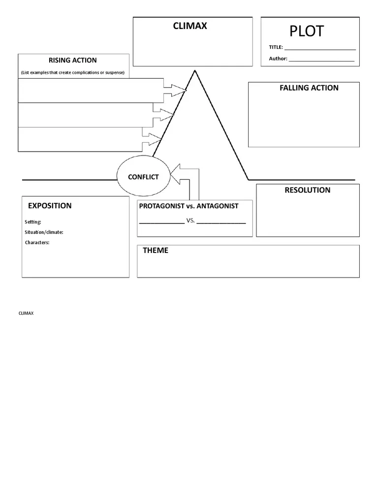 Blank Plot Diagram PDF Plot Narrative Storytelling