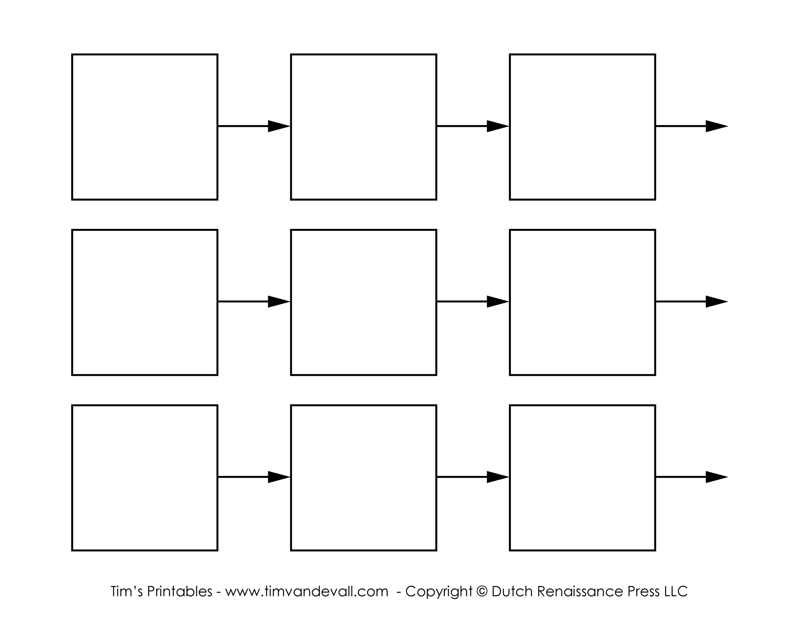 Printable Time Line Blanke