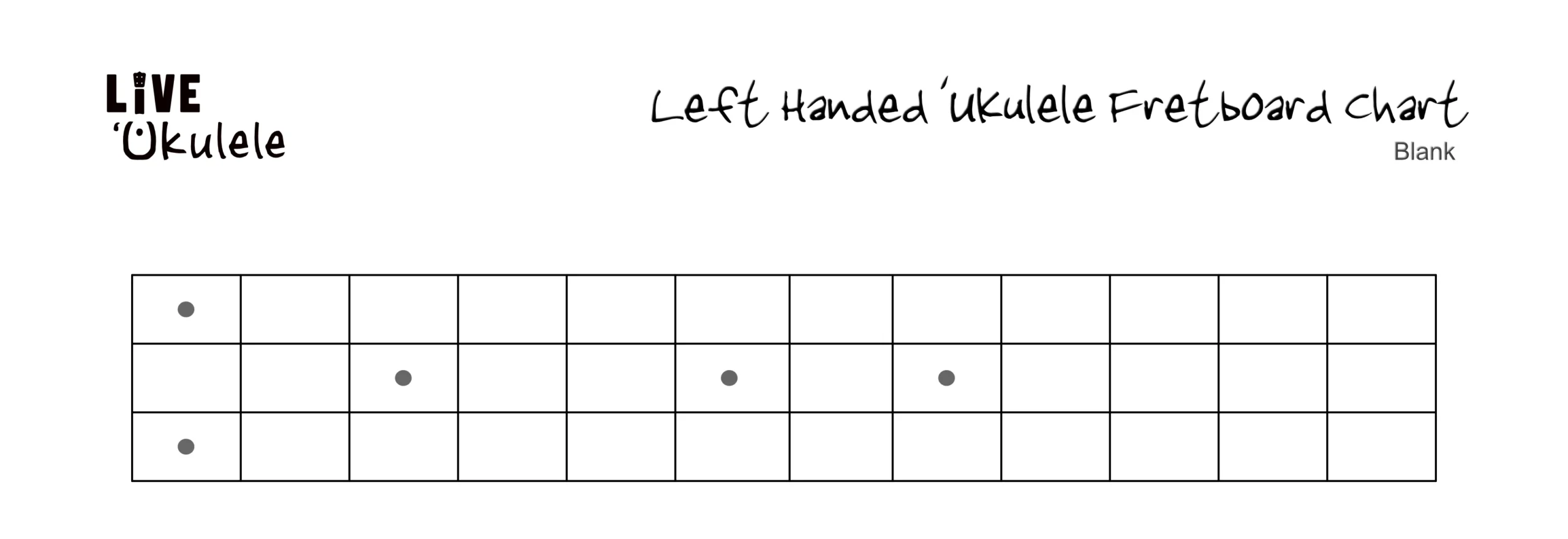 Blank Ukulele Fretboard Diagram Left Handed PDF Printout