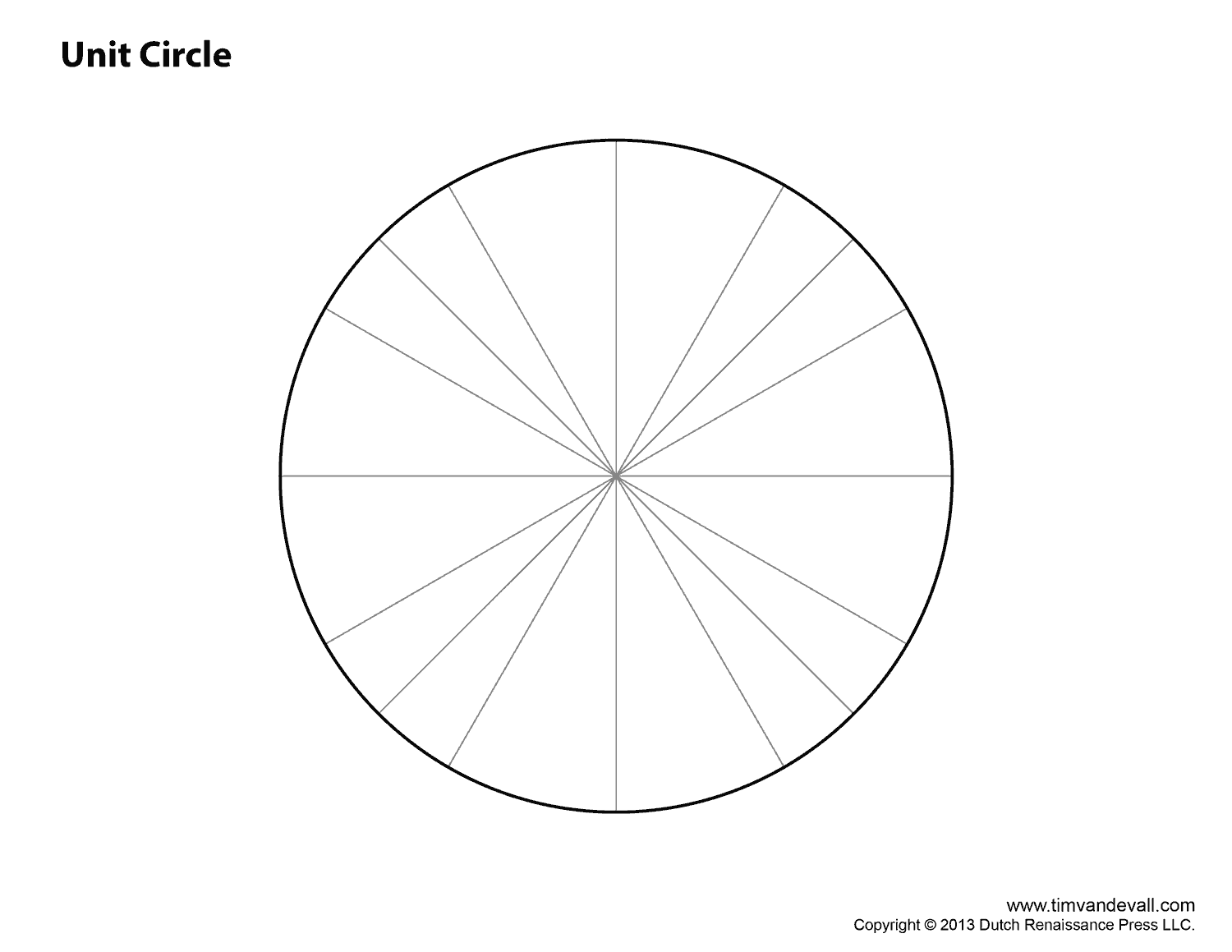 Printable Blank Unit Circle Chart