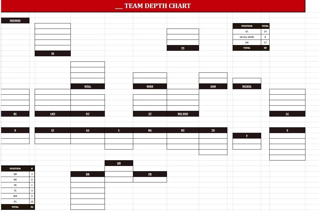 Printable Blank Football Depth Charts