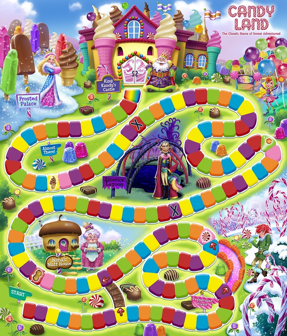 Candyland Board Game 10 Free PDF Printables Printablee