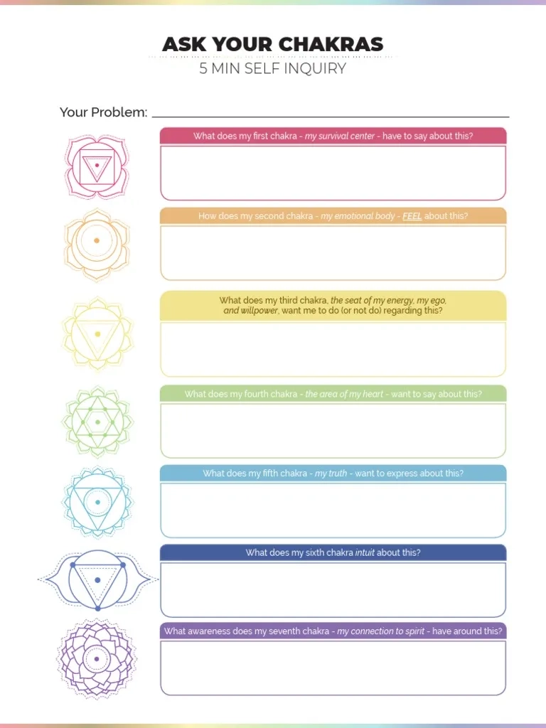 Chakra Worksheet PDF