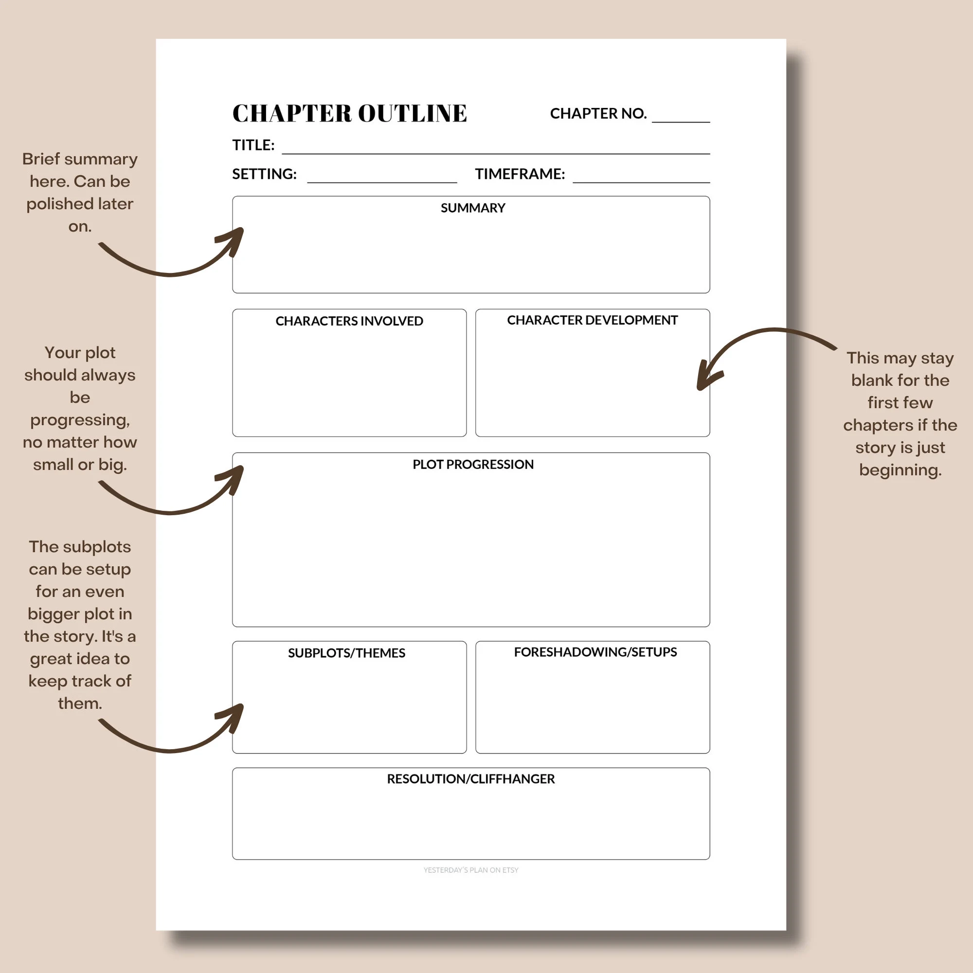 Chapter Outline Chapter Outline Template Chapter Breakdown 