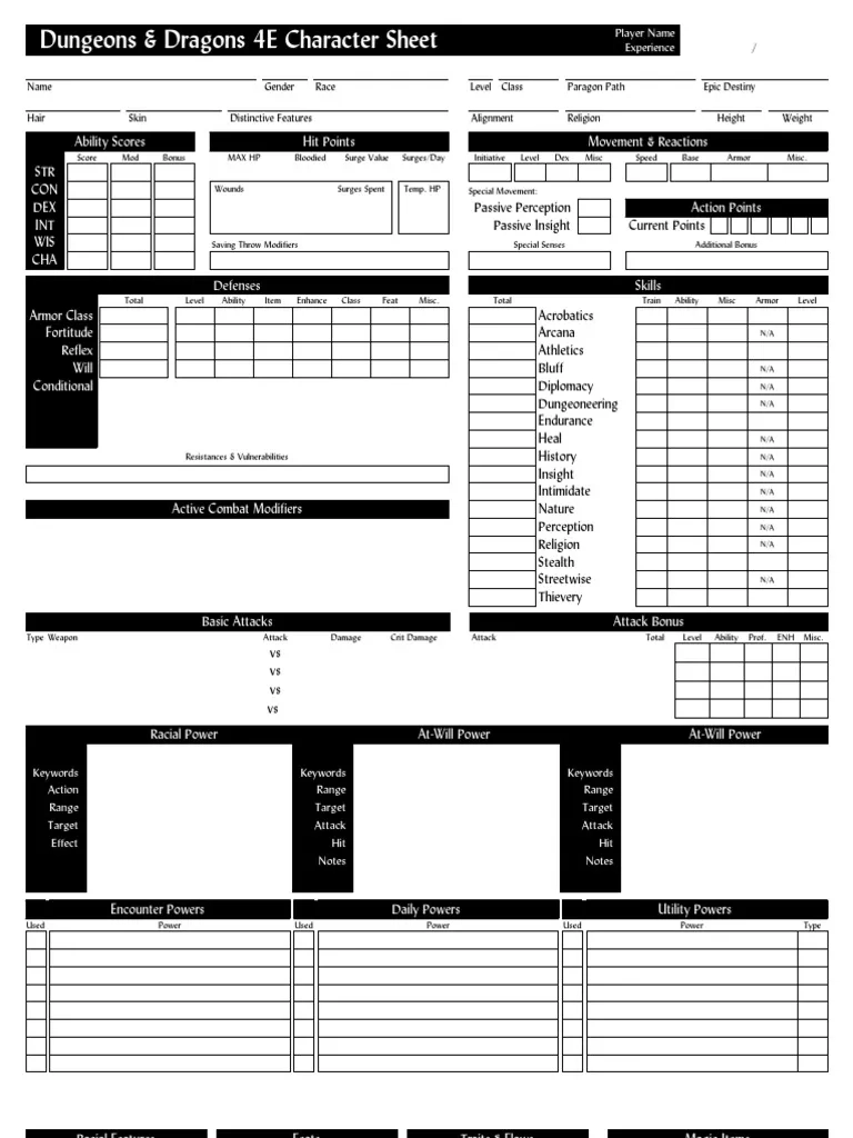 Custom D amp D 4th Edition Character Sheet PDF Fantasy Role 