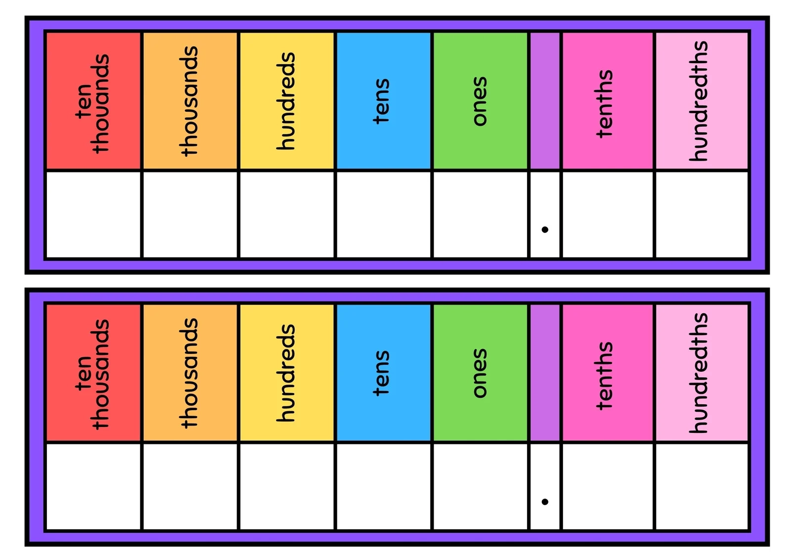 Blank Place Value Chart Printable