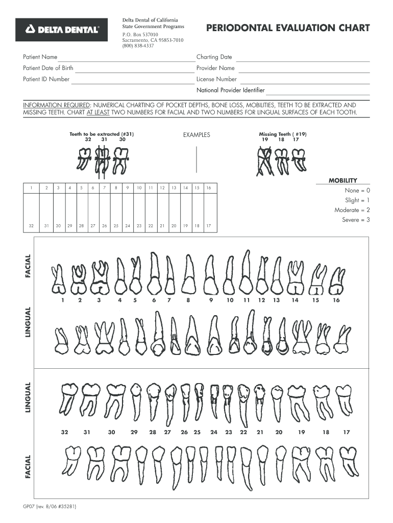 Dental Dentist Fill Out amp Sign Online DocHub