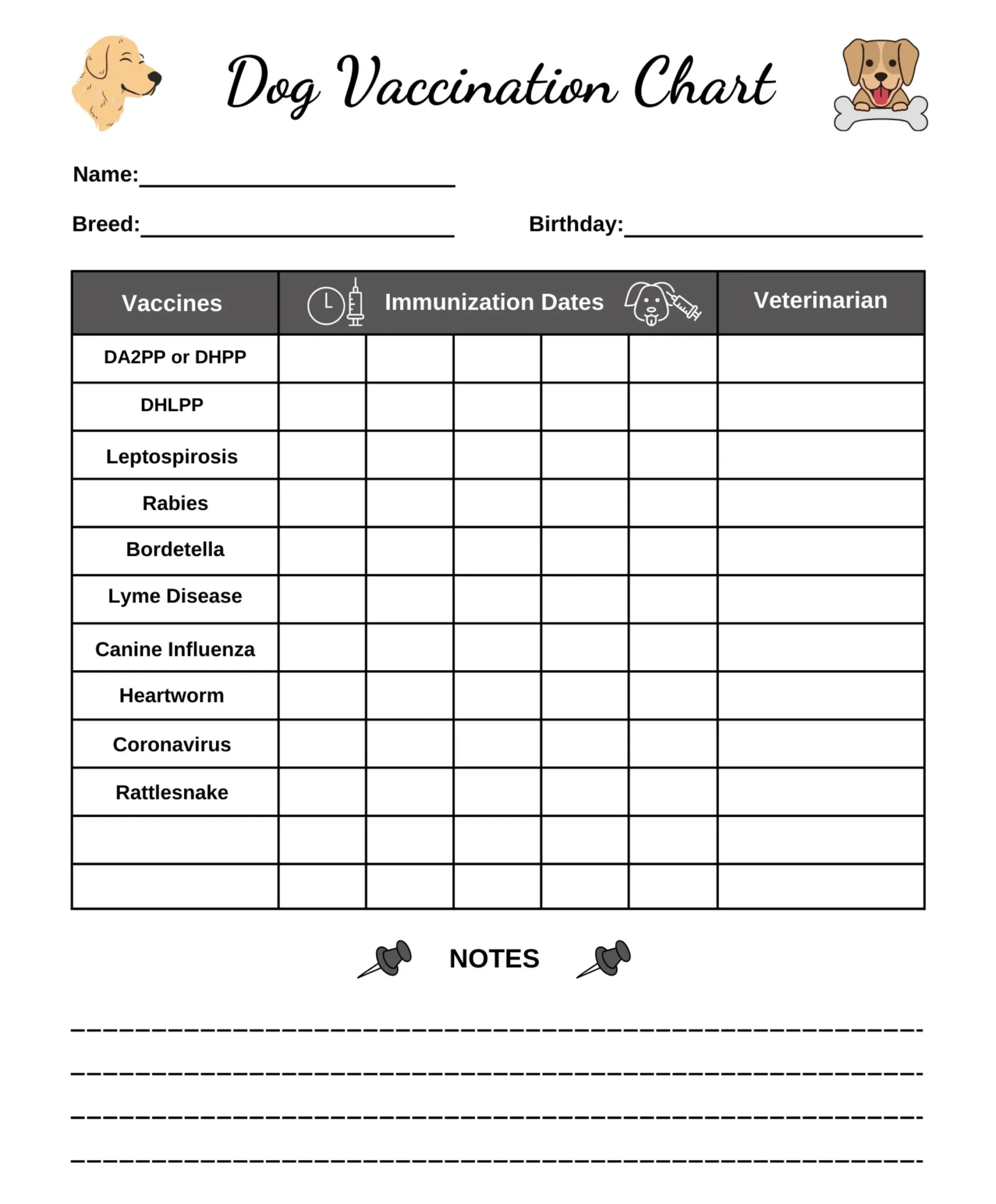 Dog Vaccination Chart Printable Blank