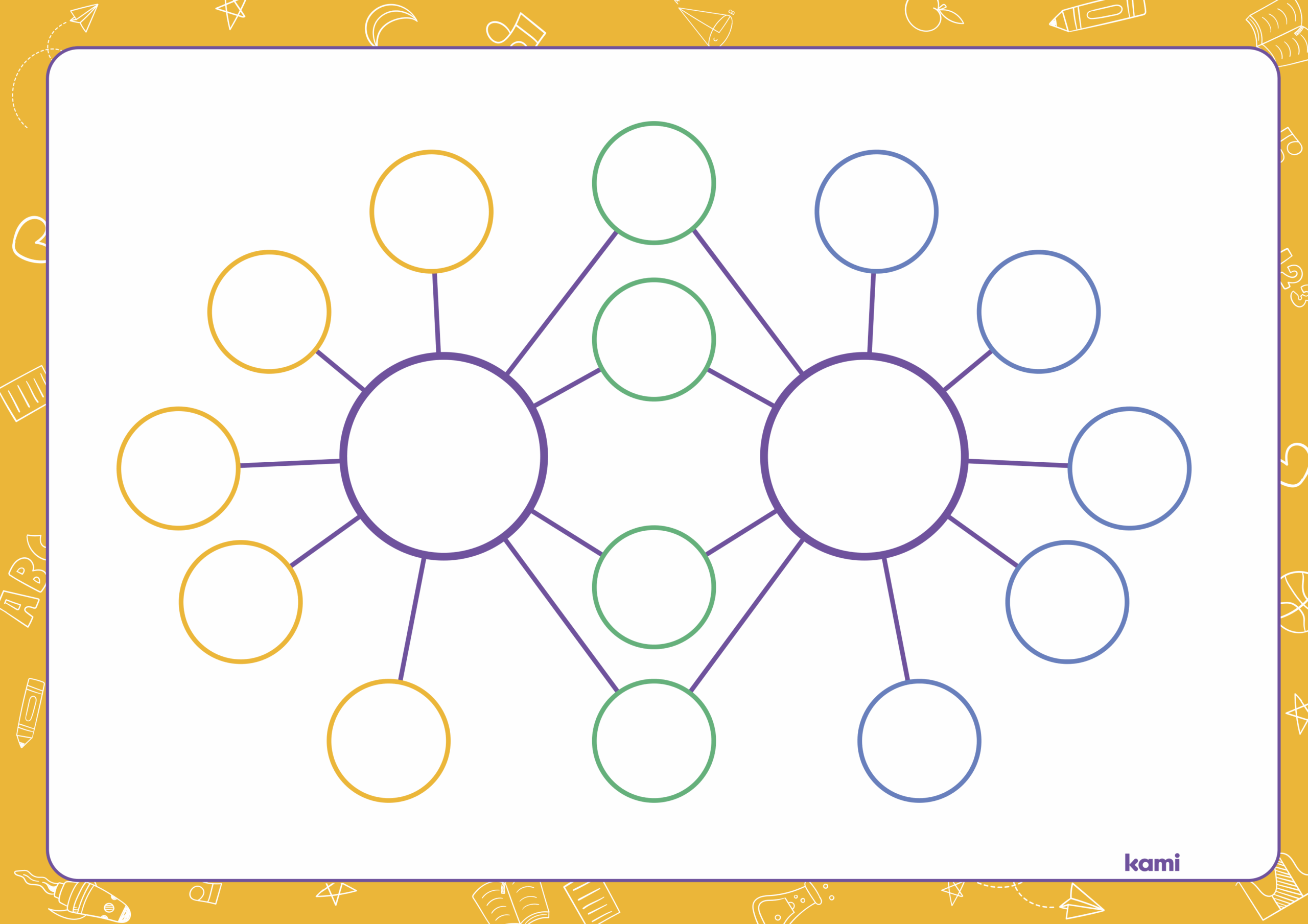 Double Bubble Map Landscape For Teachers Perfect For Grades 